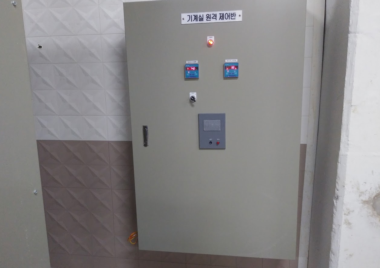 HMI